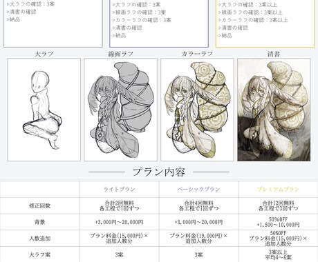 ダークやシックな雰囲気のイラストを描きます MVや配信や表紙など目を惹くイラストが欲しい方に！ イメージ2