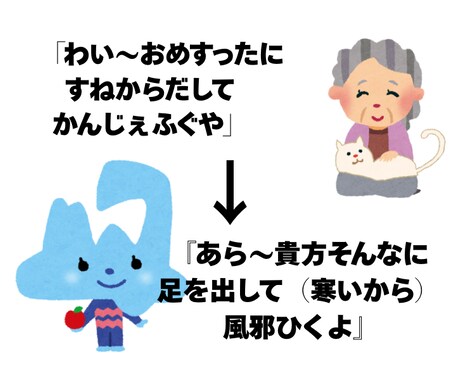 今すぐOK！津軽弁翻訳します ネイティブ対応！本場の津軽弁翻訳！ イメージ2