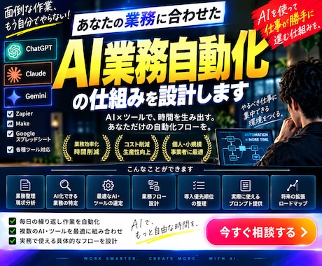AIを使った業務自動化の仕組みを設計します あなたの業務を整理しAI・自動化ツール組み合わせた実践フロー イメージ1