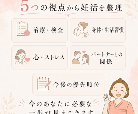 あなた専用の妊活ロードマップを診断します 心・身体・治療歴から、今のあなたに必要な一歩を整理 イメージ2