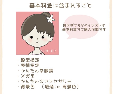 SNSやブログに♪あなたらしいアイコンを描きます 個性とかわいらしさをバランスよくつめこみます♪ イメージ2