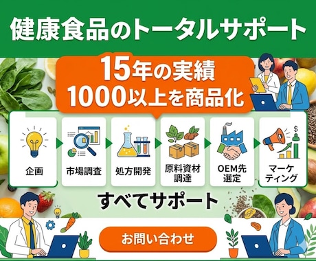 健康食品の企画開発・マーケティングをサポートします 【商品開発・マーケティング支援】企画から販売までフルサポート イメージ1