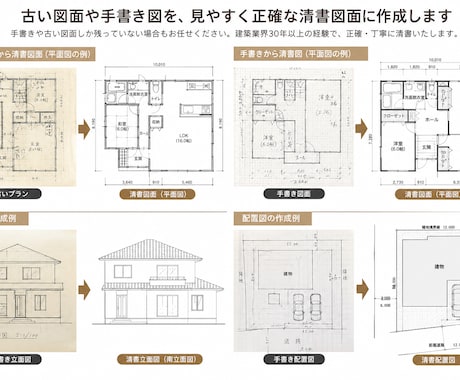 古い図面手書き図面見やすいCAD図面トレースします 手書き図面・古い図面を見やすい建築図面に清書します イメージ1
