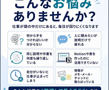 散らかった業務を整理し、仕組み化の設計図を作ります 個人事業主・ひとり社長向け｜手放す仕事と整える順番を見える化 イメージ2