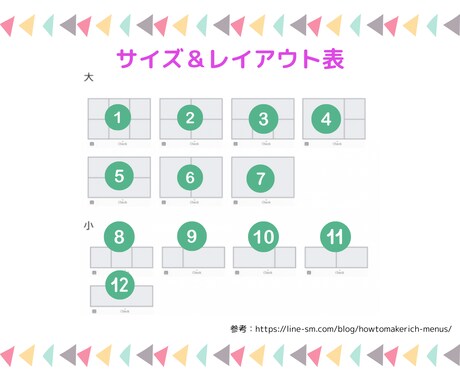 LINE公式アカウントのリッチメニュー制作します おしゃれで使いやすいリッチメニューを制作！ イメージ2