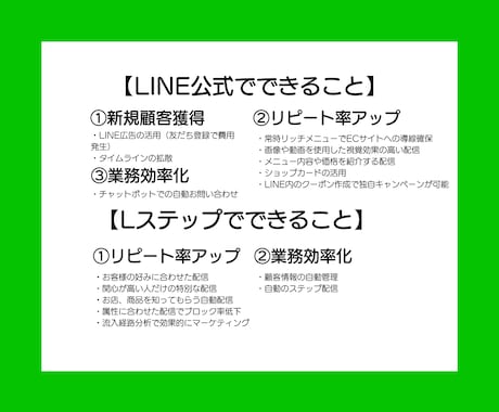 LINE公式構築コンサル致します あなたのお悩みにお答え致します！お任せ下さい！ イメージ2