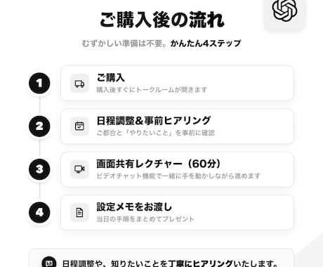 ゼロからOpenAI Codexの使い方教えます 基本のキから教えます。AI活用の第一歩を踏み出せます イメージ2