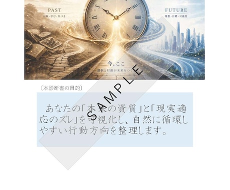 本質と行動のギャップを埋める行動指針を示します 本来の強みを炙り出し、自分らしく生きる最適解を示します イメージ2