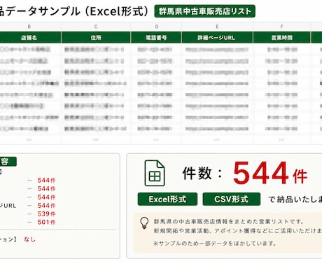 群馬県_中古車販売店リストを提供します 住所・電話番号つき群馬県中古車販売【544件】営業リスト イメージ2