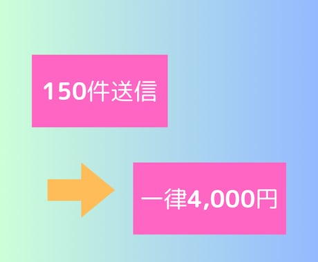 企業への問い合わせ送信、代行します 営業メール送信も大変！！代行してくれる人いないかなぁ～？ イメージ2