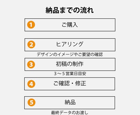 オリジナルの名刺、丁寧にデザインします お客様をアピールする名刺を作成します！ イメージ2