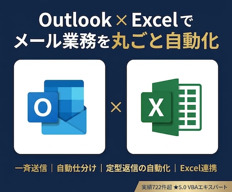 Outlook×Excelでメール業務自動化します メール作成・差し込み・送信をVBAで自動化｜実績722件超 イメージ1