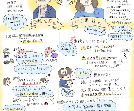 講演、ラジオの内容をグラレコします 公演やラジオの内容を、わかりやすくイラストで伝えます！ イメージ2