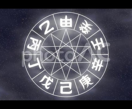 ご自身の性格を知りたい方！教えます 自分の性格・性質を知りたい方⭐︎ イメージ2