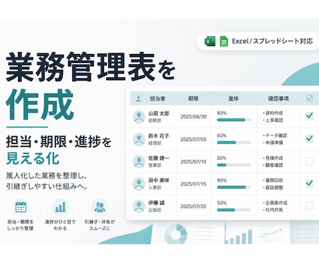 業務管理表・進行表作成します /担当・期限・進捗を見える化します！ イメージ1