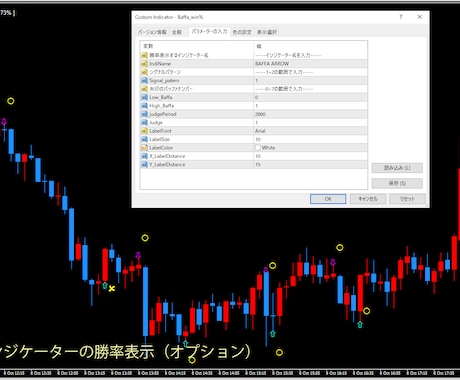 MT4 矢印ツールの勝率表示・フィルター追加します ex4ファイルしかなくても大丈夫。要事前確認。 イメージ1