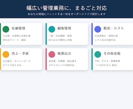 現場で使える業務管理Excelを作成します あなたの業務に合わせて1から設計する完全オーダーメイド。 イメージ2