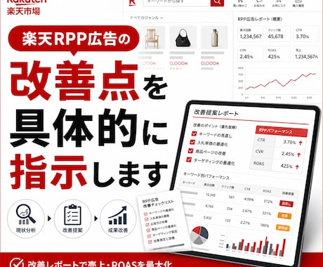 楽天RPP広告を診断し改善指示書をお渡しします イメージ1