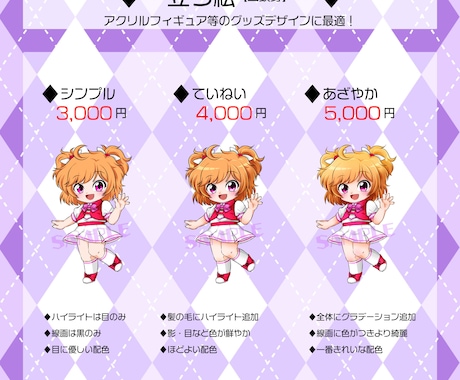 3頭身のかわいい立ち絵描きます 2頭身からパワーアップ！細かい表現ができるようになりました！ イメージ1