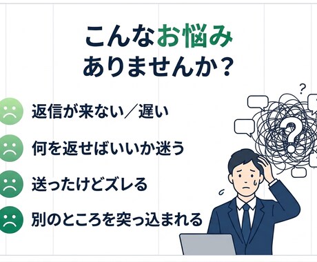 上司へのチャット返信を1通だけ作ります 返信が返りやすい形に整形します イメージ2