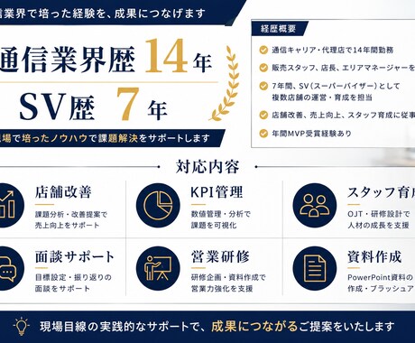 営業研修・提案資料を分かりやすく作成します 現役SVが見やすく伝わる資料を作成 イメージ2