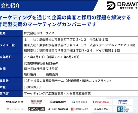 Webマーケティングの雑用代行をします ランニングコストゼロで導入できて、1万円から発注できます。 イメージ2