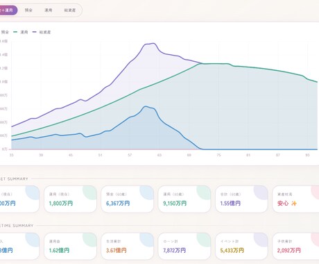 即日でWEBサイトをコーディング(HTML)します 依頼当日(翌日)に納品するWebページ制作 イメージ2