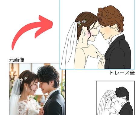 似顔絵でウェルカムボード作成します おふたりの素敵な写真をトレースして似顔絵を描きます！ イメージ2