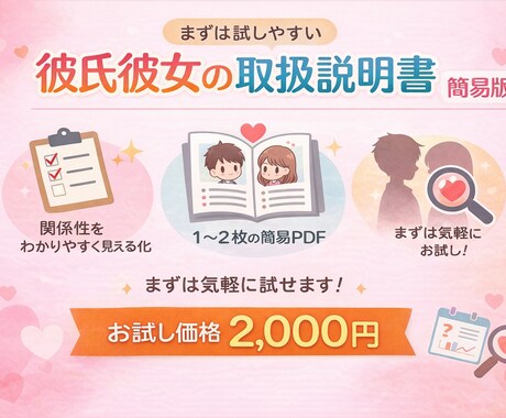 彼氏・彼女の取扱説明書簡易版をPDFで作成します 相手との関係性をわかりやすくPDFで整理します イメージ1
