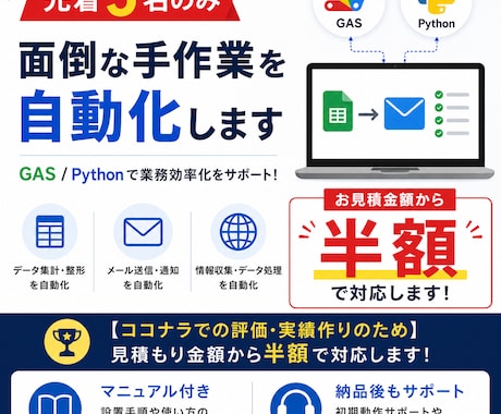 先着5名のみ半額！面倒な手作業を自動化します 【評価・実績作りのため】見積もり金額から半額で対応します！ イメージ1
