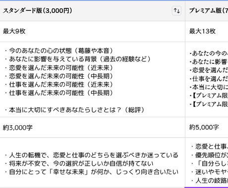 恋愛と仕事、あなたが進むべき道をタロットで導きます 今の選択が、あなたの人生を大きく動かします イメージ2