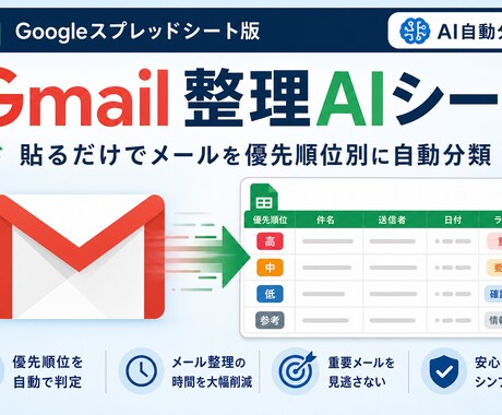 Gmail整理AIシートを作成します メールをAIが分類・優先順位付けして時短 イメージ1