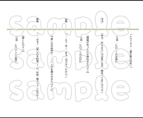 商用利用可能な音声作品シナリオを執筆します 男性向け女性向け、はたまたBL作品においても執筆可能です！ イメージ1