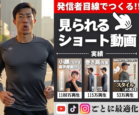 発信者目線で伸ばすショート動画を作ります 登録者3.7万人/100万再生多数の編集者が構成からサポート イメージ1