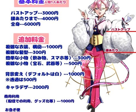 サムネイルや立ち絵描きます サムネイル、立ち絵イラスト全般の作成 イメージ2
