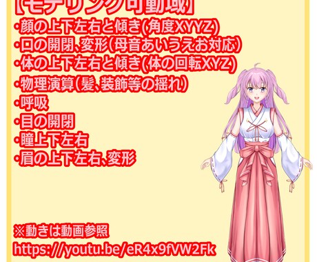キャラデザからモデリングまでLive2D制作します VtubeStudio対応　著作権譲渡込み　表情差分３種付き イメージ2