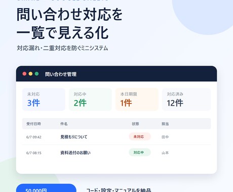 Gmailの問い合わせ管理を自動化します メールを一覧化し対応漏れと二重対応を防ぎます イメージ1