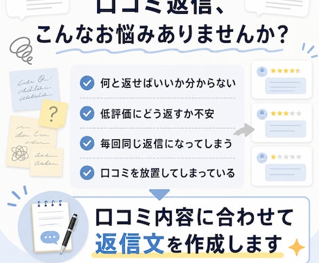 Google口コミの返信文を1件から作成します 店舗らしく自然な返信文で低評価にも冷静で丁寧に対応します イメージ2