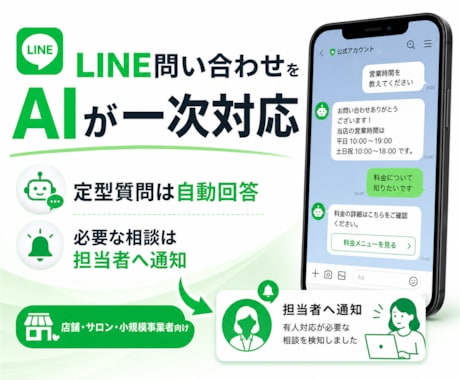 LINE問い合わせをAIが一次対応します 定型質問はAI、必要な相談は担当者へ通知 イメージ1