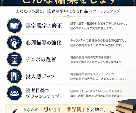 小説を商業品質へブラッシュアップします 作者らしさを残し、読者体験を最大化 イメージ2