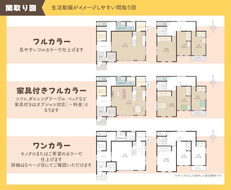 不動産広告に必要な図面をまとめて作成します 間取り図・マップ・区画図をまとめて作成。広告用図面を一括制作 イメージ2
