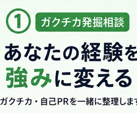 ガクチカがない方へ、一緒に整理します 特別な経験（体育会・留学等）がなくても、ガクチカは作れます イメージ1