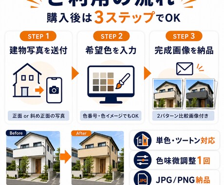 塗装のプロが外壁カラーシミュレーションを作成します ご自宅の写真を送るだけ。塗装後のイメージを画像で確認！ イメージ2