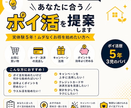 あなたに合うポイ活を提案します 実体験5年！ムダなくお得を始めたい方へ イメージ1