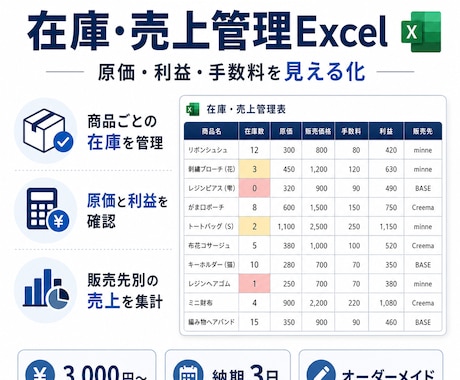 ハンドメイド作家向けの在庫・売上管理表を作成します イメージ1