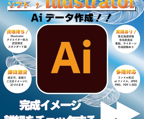 SNSアイコンやすぐ欲しい方おすすめします 個性的かつシンプルにイメージやコンセプトを伝えよう! イメージ1