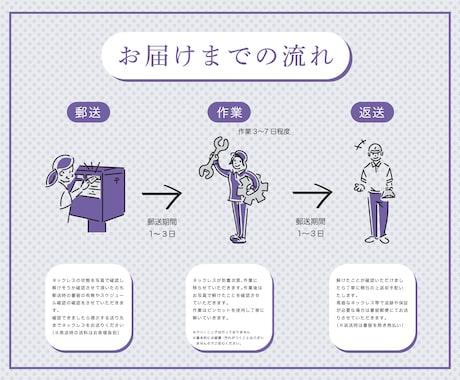 絡まったネックレスほどきます 絡まってなかなかほどけないネックレスやチェーンをほどきます！ イメージ2