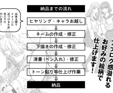 アナログ感漂うモノクロ漫画製作致します 受賞歴あり!青年･少年･少女漫画等様々な絵柄に対応します! イメージ2