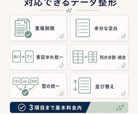 Excel・CSVデータをきれいに整理します 重複・表記ゆれ・列ずれを直し修正件数も報告 イメージ2