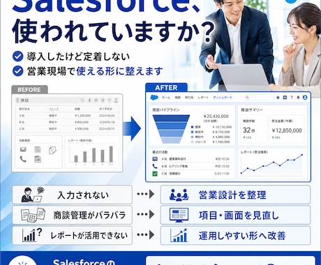 Salesforceの営業設計を支援します 使われないCRMを営業現場で使える形に整えます イメージ1